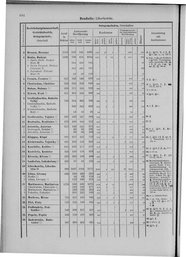 Oesterreich-09.djvu # 701