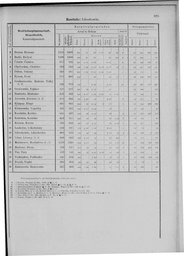 Oesterreich-09.djvu # 702
