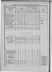 Oesterreich-09.djvu # 707