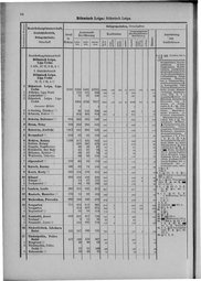 Oesterreich-09.djvu # 71