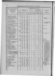 Oesterreich-09.djvu # 715