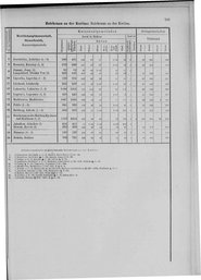 Oesterreich-09.djvu # 716