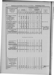 Oesterreich-09.djvu # 717