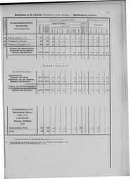 Oesterreich-09.djvu # 718