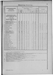 Oesterreich-09.djvu # 72