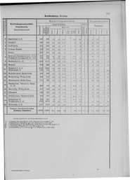 Oesterreich-09.djvu # 720