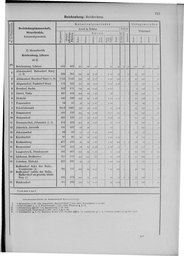 Oesterreich-09.djvu # 722