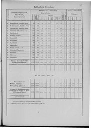 Oesterreich-09.djvu # 724