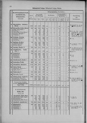 Oesterreich-09.djvu # 73