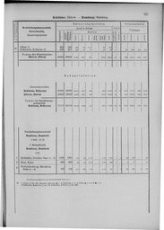 Oesterreich-09.djvu # 734