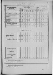 Oesterreich-09.djvu # 738