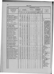 Oesterreich-09.djvu # 743