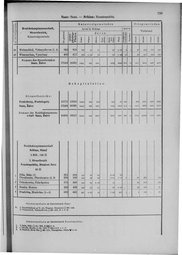 Oesterreich-09.djvu # 746