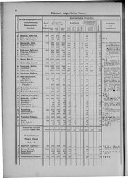 Oesterreich-09.djvu # 75