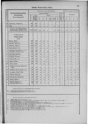Oesterreich-09.djvu # 750