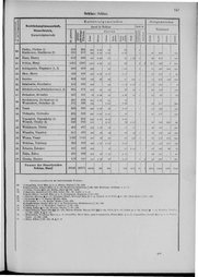 Oesterreich-09.djvu # 754