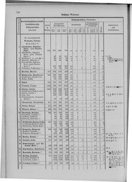 Oesterreich-09.djvu # 755