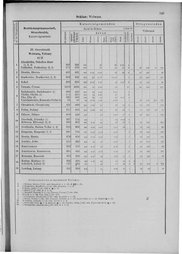 Oesterreich-09.djvu # 756