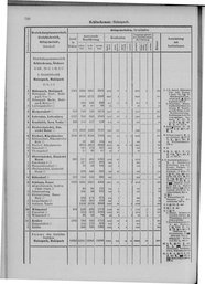Oesterreich-09.djvu # 759