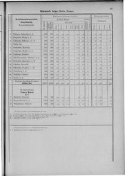 Oesterreich-09.djvu # 76