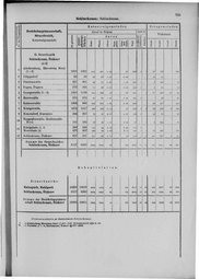 Oesterreich-09.djvu # 762