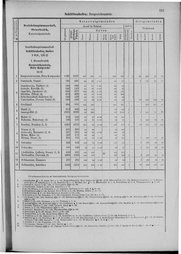 Oesterreich-09.djvu # 764