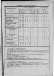 Oesterreich-09.djvu # 766