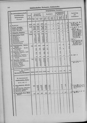 Oesterreich-09.djvu # 767