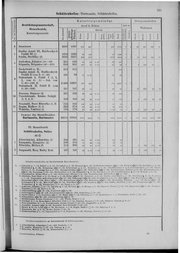 Oesterreich-09.djvu # 768