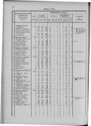 Oesterreich-09.djvu # 789