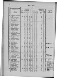 Oesterreich-09.djvu # 791