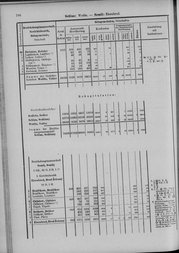 Oesterreich-09.djvu # 793