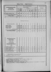 Oesterreich-09.djvu # 794