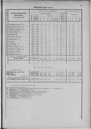 Oesterreich-09.djvu # 80