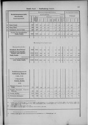 Oesterreich-09.djvu # 804