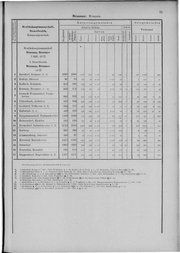 Oesterreich-09.djvu # 82