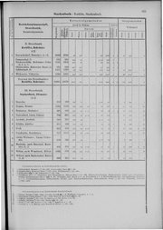 Oesterreich-09.djvu # 828
