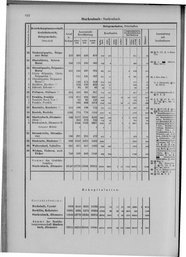 Oesterreich-09.djvu # 829