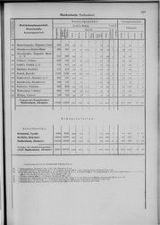 Oesterreich-09.djvu # 830
