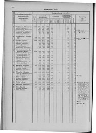 Oesterreich-09.djvu # 845