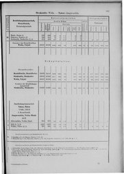 Oesterreich-09.djvu # 848