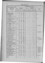 Oesterreich-09.djvu # 849