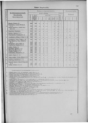 Oesterreich-09.djvu # 850