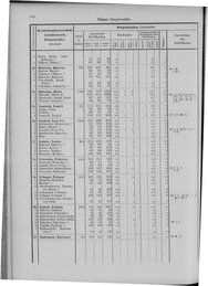 Oesterreich-09.djvu # 851