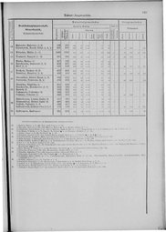 Oesterreich-09.djvu # 852