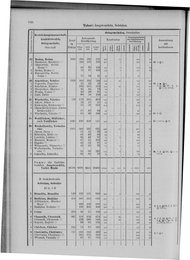 Oesterreich-09.djvu # 853