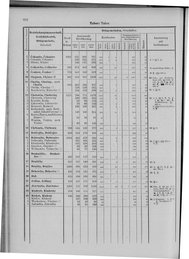 Oesterreich-09.djvu # 859