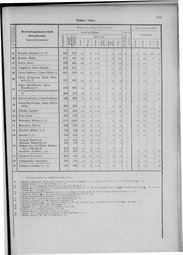 Oesterreich-09.djvu # 862
