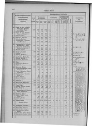 Oesterreich-09.djvu # 863