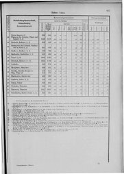 Oesterreich-09.djvu # 864